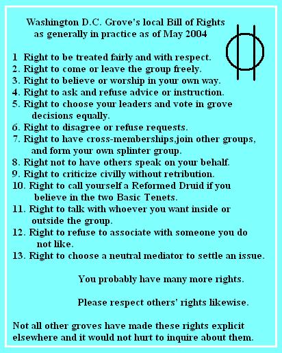 a sample of often unwritten grove member's rights.